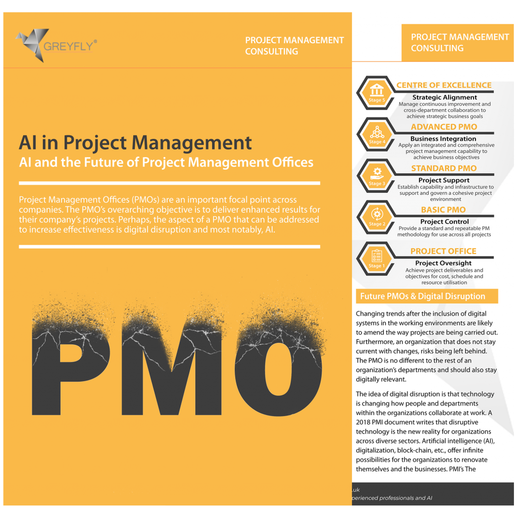 AI and the Future of Project Management Offices - Greyfly